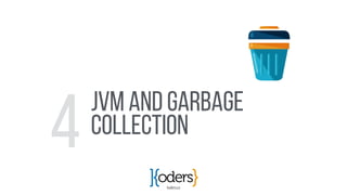 koders.co
JVM AND GARBAGE
COLLECTION
4
 