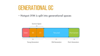 GENERATIONAL GC
• Hotspot JVM is split into generational spaces
 