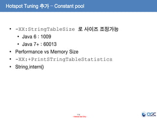 114
- Internal Use Only -
Hotspot Tuning 추가 – Constant pool
• -XX:StringTableSize 로 사이즈 조정가능
• Java 6 : 1009
• Java 7+ : 60013
• Performance vs Memory Size
• -XX:+PrintSTringTableStatistics
• String.intern()
 