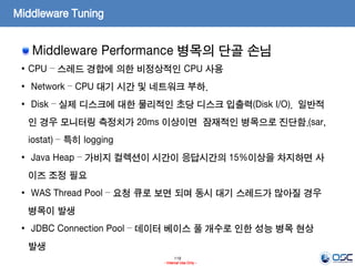119
- Internal Use Only -
Middleware Tuning
Middleware Performance 병목의 단골 손님
• CPU – 스레드 경합에 의한 비정상적인 CPU 사용
• Network – CPU 대기 시간 및 네트워크 부하.
• Disk – 실제 디스크에 대한 물리적인 초당 디스크 입출력(Disk I/O). 일반적
인 경우 모니터링 측정치가 20ms 이상이면 잠재적인 병목으로 진단함.(sar,
iostat) – 특히 logging
• Java Heap – 가비지 컬렉션이 시간이 응답시간의 15%이상을 차지하면 사
이즈 조정 필요
• WAS Thread Pool – 요청 큐로 보면 되며 동시 대기 스레드가 많아질 경우
병목이 발생
• JDBC Connection Pool – 데이터 베이스 풀 개수로 인한 성능 병목 현상
발생
 