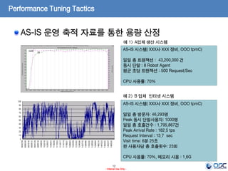 12
- Internal Use Only -
Performance Tuning Tactics
AS-IS 운영 축적 자료를 통한 용량 산정
AS-IS 시스템( XXX사 XXX 장비, OOO tpmC)
일일 총 트랜잭션 : 43,200,000 건
동시 단말 : 8 Robot Agent
평균 초당 트랜잭션 : 500 Request/Sec
CPU 사용률: 70%
예 1> A업체 생산 시스템
AS-IS 시스템( XXX사 XXX 장비, OOO tpmC)
일일 총 방문자: 46,293명
Peak 동시 단말사용자: 1000명
일일 총 호출건수 : 1,795,867건
Peak Arrival Rate : 182.5 tps
Request Interval : 13.7 sec
Visit time: 6분 25초
한 사용자당 총 호출횟수: 23회
CPU 사용률: 70%, 메모리 사용 : 1.6G
예 2> B 업체 인터넷 시스템
 