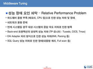 123
- Internal Use Only -
Middleware Tuning
성능 장애 요인 파악 – Relative Performance Problem
• 하드웨어 용량 부족 (메모리, CPU 등)으로 인한 성능 저하 및 장애.
• 네트워크 용량 문제
• 연계 시스템일 경우 대상 시스템의 응답 속도 저하로 인한 병목
• Back-end 트랜잭션의 상대적 성능 저하 (TP-모니터 : Tuxedo, CICS, Tmax)
• EAI Adapter 처리 방식으로 인한 성능 저하(XML Parsing 등)
• SQL Query 성능 저하로 인한 장애(대용량 쿼리, Full scan 등)
 