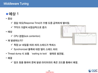 129
- Internal Use Only -
Middleware Tuning
예상 1
• 증상
 응답 속도(Response Time)가 수행 도중 급격하게 떨어짐.
 TPS가 가끔씩 비정상적으로 증가
• 예상
 CPU 경합(lock contention)
• 왜 발생하는가?
 특정 jar 파일을 여러 개의 스레드가 액세스
 Synchronized 블록에 대한 멀티 스레드 처리
• Thread dump 시 보통 ‘waiting to lock’ 형태로 발견됨.
• 해결
 덤프 등을 통하여 문제 발생 라이브러리 혹은 코드를 통해서 해결.
 