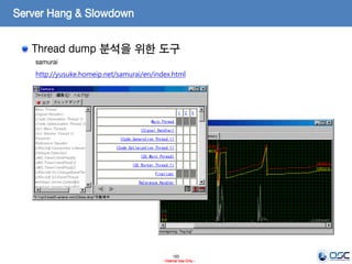 165
- Internal Use Only -
Server Hang & Slowdown
Thread dump 분석을 위한 도구
samurai
http://yusuke.homeip.net/samurai/en/index.html
 