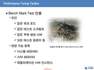 17
- Internal Use Only -
Performance Tuning Tactics
Bench Mark Test 진행
• 조건
 같은 워크 로드
 같은 테스트 스크립트
 같은 부하 생성 서버
 모든 테스트 환경이 동일해야 함.
• 변경 가능 항목
 시스템 파라미터
 JVM 파라미터
 애플리케이션 서버 인스턴스
동일한 부하를 줄 수 있는 Machine Gun 선택
 