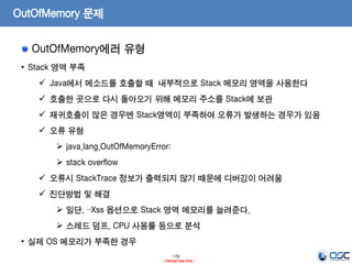 179
- Internal Use Only -
OutOfMemory 문제
OutOfMemory에러 유형
• Stack 영역 부족
 Java에서 메소드를 호출할 때 내부적으로 Stack 메모리 영역을 사용한다
 호출한 곳으로 다시 돌아오기 위해 메모리 주소를 Stack에 보관
 재귀호출이 많은 경우엔 Stack영역이 부족하여 오류가 발생하는 경우가 있음
 오류 유형
 java.lang.OutOfMemoryError:
 stack overflow
 오류시 StackTrace 정보가 출력되지 않기 때문에 디버깅이 어려움
 진단방법 및 해결
 일단, –Xss 옵션으로 Stack 영역 메모리를 늘려준다.
 스레드 덤프, CPU 사용률 등으로 분석
• 실제 OS 메모리가 부족한 경우
 