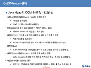 181
- Internal Use Only -
OutOfMemory 문제
Java Heap의 OOM 원인 및 대처방법
• 실제 사용자가 많아서 Java Heap이 부족한 경우
 Heap을 늘려준다
 WAS 인스턴스 개수를 늘려준다
• HttpSession과 같이 오래 남아있는 객체가 많아서 발생
 Session Timeout이 적절한지 체크한다
• 애플리케이션 캐쉬를 너무 많이 사용하여 메모리가 부족한 경우
 캐쉬 사이즈를 조정한다
 JBoss infinispan같은 분산 캐쉬 라이브러리를 활용하는 것도 방법
• 메모리 Leak
 JDBC resultset을 close안한 경우  프로그램을 찾아서 수정해야 함.
• 애플리케이션에서 Singleton 패턴을 잘못 사용한 경우
 static Singleton객체에 계속 객체를 추가하는 경우  App 수정해야 함.
• 대용량 쿼리를 사용하는 경우
 제한없이 DB에서 메모리로 데이터를 가져오는 경우  App 수정해야 함.
 