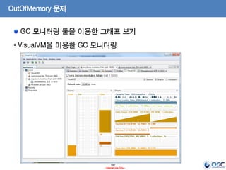 187
- Internal Use Only -
OutOfMemory 문제
GC 모니터링 툴을 이용한 그래프 보기
• VisualVM을 이용한 GC 모니터링
 