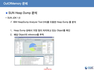190
- Internal Use Only -
OutOfMemory 문제
SUN Heap Dump 분석
• SUN JDK 1.6
 IBM HeapDump Analyzer Tool (HA)를 이용한 Heap Dump 를 분석
1. Heap Dump 상에서 가장 많이 차지하고 있는 Object를 확인
2. 해당 Object의 reference를 추적
 