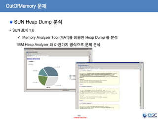 191
- Internal Use Only -
OutOfMemory 문제
SUN Heap Dump 분석
• SUN JDK 1.6
 Memory Analyzer Tool (MAT)를 이용한 Heap Dump 를 분석
IBM Heap Analyzer 와 마찬가지 방식으로 문제 분석
 