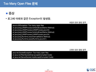 217
- Internal Use Only -
Too Many Open Files 문제
증상
java.io.IOException: Too many open files
at java.lang.UNIXProcess.forkAndExec(Native Method)
at java.lang.UNIXProcess.(UNIXProcess.java:54)
at java.lang.UNIXProcess.forkAndExec(Native Method)
at java.lang.UNIXProcess.(UNIXProcess.java:54)
at java.lang.Runtime.execInternal(Native Method)
at java.lang.Runtime.exec(Runtime.java:551)
java.net.SocketException: Too many open files
at java.net.PlainSocketImpl.accept(Compiled Code)
at java.net.ServerSocket.implAccept(Compiled Code)
파일이 많이 열린 경우
소켓이 많이 열린 경우
• 로그에 아래와 같은 Exception이 발생함.
 