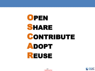 237
- Internal Use Only -
OPEN
SHARE
CONTRIBUTE
ADOPT
REUSE
 