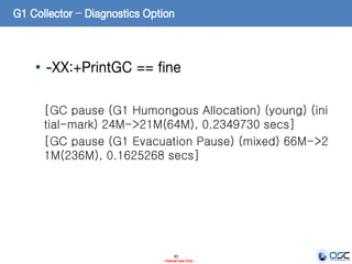 93
- Internal Use Only -
G1 Collector – Diagnostics Option
• -XX:+PrintGC == fine
[GC pause (G1 Humongous Allocation) (young) (ini
tial-mark) 24M->21M(64M), 0.2349730 secs]
[GC pause (G1 Evacuation Pause) (mixed) 66M->2
1M(236M), 0.1625268 secs]
 