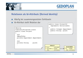 Relationen als Id-Attribute (Derived Identity)
Häufig bei zusammengesetzten Schlüsseln
Id-Attribut stellt Relation dar
@Entity
@IdClass(ProjectId.class)
public class ProjectId
implements Serializable
{
public Integer department;
14
@IdClass(ProjectId.class)
public class Project
{
@Id
@ManyToOne
private Department department;
@Id
private String prjId;
…
public Integer department;
public String prjId;
…
 