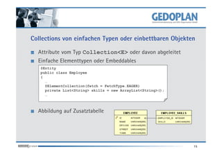Collections von einfachen Typen oder einbettbaren Objekten
Attribute vom Typ Collection<E> oder davon abgeleitet
Einfache Elementtypen oder Embeddables
@Entity
public class Employee
{
Abbildung auf Zusatztabelle
15
{
…
@ElementCollection(fetch = FetchType.EAGER)
private List<String> skills = new ArrayList<String>();
…
 