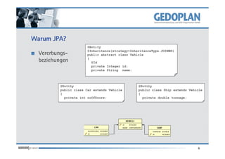 Warum JPA?
Vererbungs-
beziehungen
@Entity
@Inheritance(strategy=InheritanceType.JOINED)
public abstract class Vehicle
{
@Id
private Integer id;
private String name;
6
@Entity
public class Car extends Vehicle
{
private int noOfDoors;
@Entity
public class Ship extends Vehicle
{
private double tonnage;
 