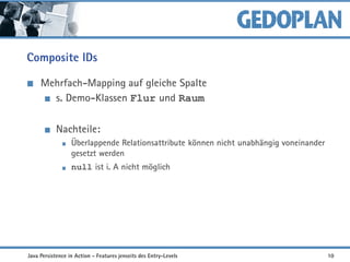 Composite IDs
Mehrfach-Mapping auf gleiche Spalte
s. Demo-Klassen Flur und Raum
Nachteile:
Überlappende Relationsattribute können nicht unabhängig voneinander
gesetzt werden
null ist i. A nicht möglich
Java Persistence in Action - Features jenseits des Entry-Levels 10
 