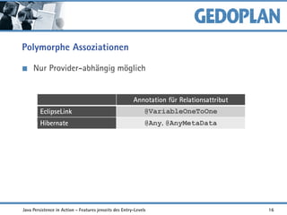 Polymorphe Assoziationen
Nur Provider-abhängig möglich
s. Demo-Klasse Employee etc.
Annotation für Relationsattribut
EclipseLink @VariableOneToOne
Hibernate @Any, @AnyMetaData
Java Persistence in Action - Features jenseits des Entry-Levels 16
 