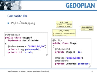 Composite IDs
PK/FK-Überlappung
@Embeddable
public class EtageId
implements Serializable
{
@Column(name = "GEBAEUDE_ID")
private Long gebaeudeId;
private int stock;
@Entity
public class Etage
{
@EmbeddedId
private EtageId id;
@MapsId("gebaeudeId")
@ManyToOne
private Gebaeude gebaeude;
Java Persistence in Action - Features jenseits des Entry-Levels 6
 