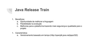 Java Release Train
1. Beneficios:
a. Oportunidade de melhorar a linguagem
b. Flexibilidade na evolução
c. Melhorias para a plataforma trazendo mais segurança e qualidade para o
projeto
1. Característica
a. Versionamento baseado em tempo (http://openjdk.java.net/jeps/322)
 