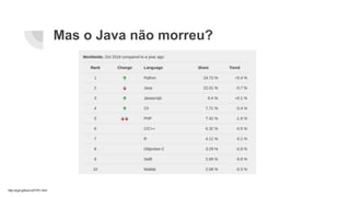 Mas o Java não morreu?
http://pypl.github.io/PYPL.html
 