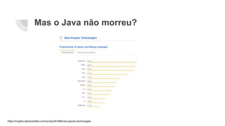Mas o Java não morreu?
https://insights.stackoverflow.com/survey/2018/#most-popular-technologies
 