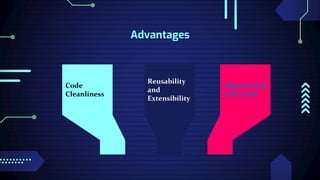 Advantages
Code
Cleanliness
Reusability
and
Extensibility
Aligned with
real world
 