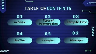 JAVA_POLYMORPHISM.pptx