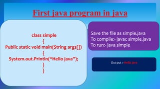 Javappt | PPT