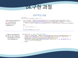 04.구현 과정
세부적인 내용
1.검색 기능에서 책 이름 검색 시
첫 단어만 일치한다면
책의 정보가 나오도록
구현을 했습니다.
2. 대출자가 처음 책을 빌리는
경우 에서는 메시지 창을 띄워
처음 책을 빌린다 라는 말이
뜨게 구현하였습니다.
 