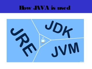 BASICS OF JAVA | PPT