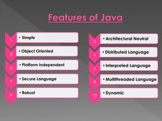 java ppt.pdf
