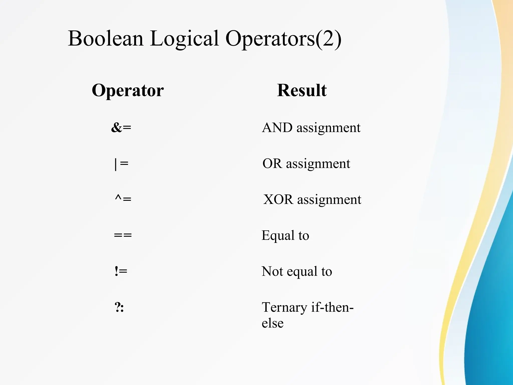 Boolean Logical Operators(2)
Operator Result
&= AND assignment
| = OR assignment
^= XOR assignment
== Equal to
!= Not equal to
?: Ternary if-then-
else
 