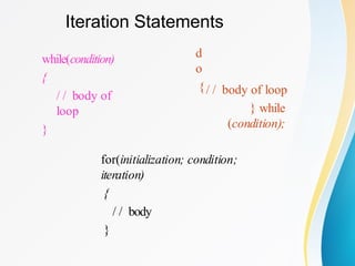 Iteration Statements
while(condition)
{
/ / body of
loop
}
d
o
{/ / body of loop
} while
(condition);
for(initialization; condition;
iteration)
{
/ / body
}
 
