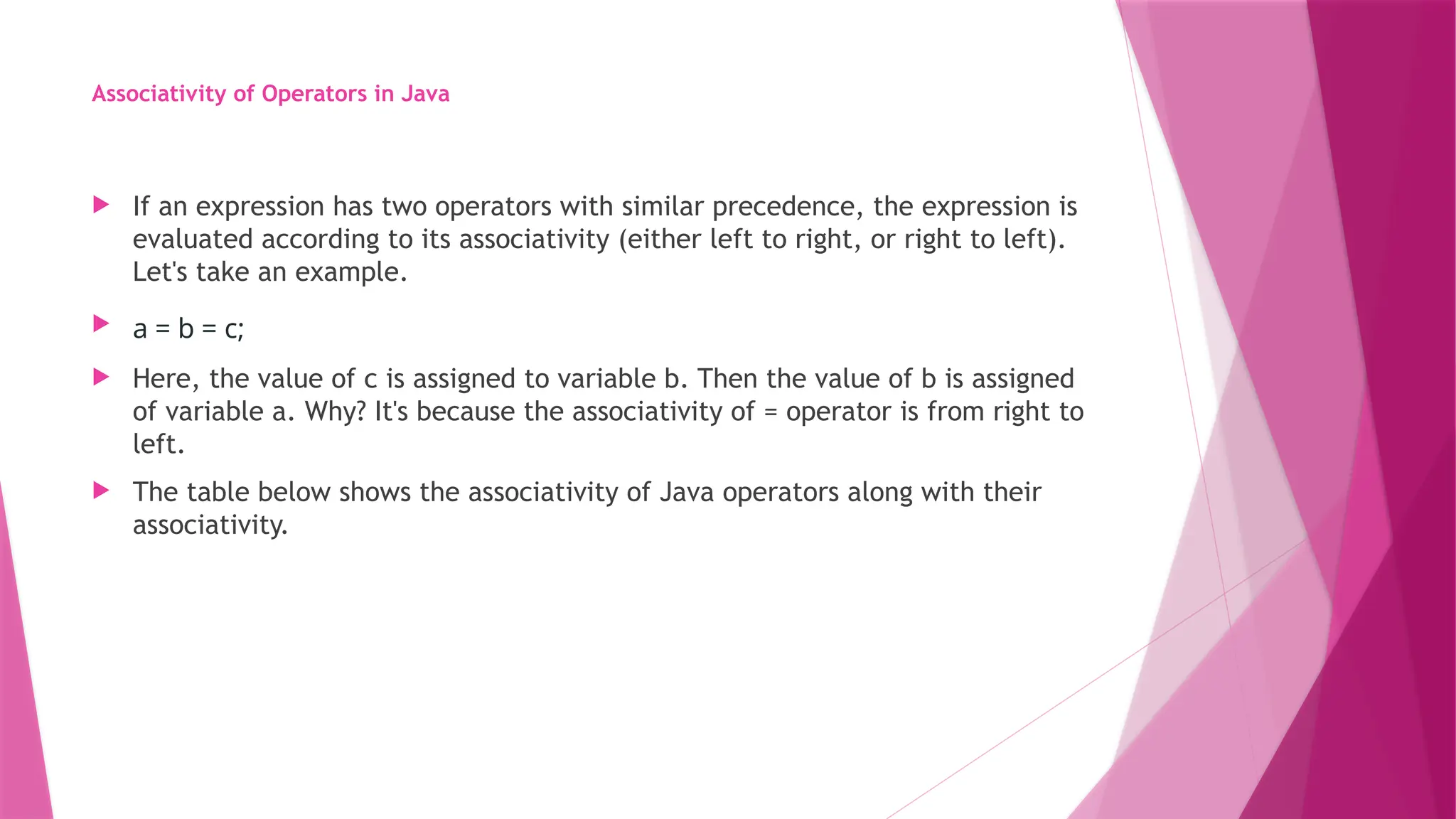Associativity of Operators in Java
 If an expression has two operators with similar precedence, the expression is
evaluated according to its associativity (either left to right, or right to left).
Let's take an example.
 a = b = c;
 Here, the value of c is assigned to variable b. Then the value of b is assigned
of variable a. Why? It's because the associativity of = operator is from right to
left.
 The table below shows the associativity of Java operators along with their
associativity.
 