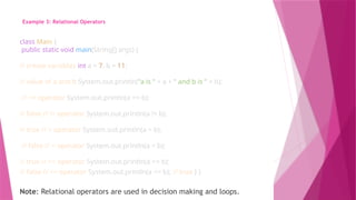 Example 3: Relational Operators
class Main {
public static void main(String[] args) {
// create variables int a = 7, b = 11;
// value of a and b System.out.println("a is " + a + " and b is " + b);
// == operator System.out.println(a == b);
// false // != operator System.out.println(a != b);
// true // > operator System.out.println(a > b);
// false // < operator System.out.println(a < b);
// true // >= operator System.out.println(a >= b);
// false // <= operator System.out.println(a <= b); // true } }
Note: Relational operators are used in decision making and loops.
 