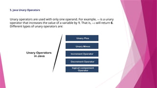 Unary operators are used with only one operand. For example, ++ is a unary
operator that increases the value of a variable by 1. That is, ++5 will return 6.
Different types of unary operators are:
5. Java Unary Operators
 