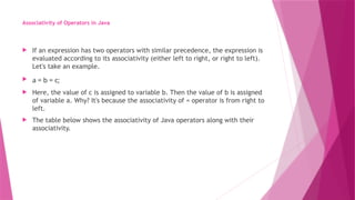 Associativity of Operators in Java
 If an expression has two operators with similar precedence, the expression is
evaluated according to its associativity (either left to right, or right to left).
Let's take an example.
 a = b = c;
 Here, the value of c is assigned to variable b. Then the value of b is assigned
of variable a. Why? It's because the associativity of = operator is from right to
left.
 The table below shows the associativity of Java operators along with their
associativity.
 
