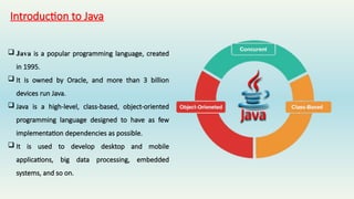 Advanced java programming Presentation.pptx