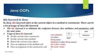 JAVA PPT -2 BY ADI.pdf