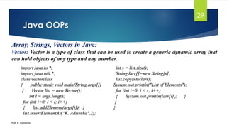 JAVA PPT -2 BY ADI.pdf