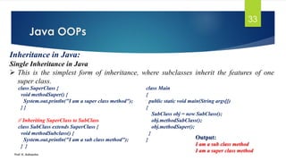 JAVA PPT -2 BY ADI.pdf