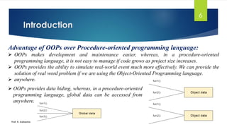 JAVA PPT -2 BY ADI.pdf