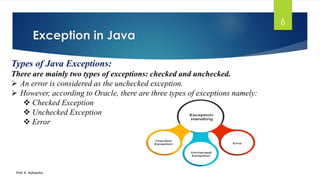 JAVA PPT -4 BY ADI.pdf