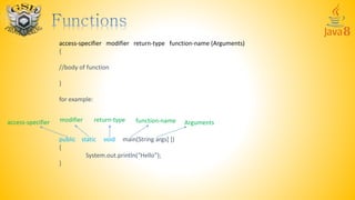 Learn Java Part 10 | PDF