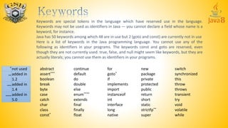 Learn Java Part 2 | PPT