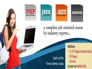 Java training in Chennai | PPT