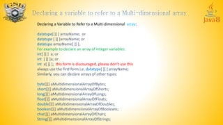 Learn Java Part 9 | PPT