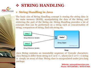 Core & Advance Java Training For Beginner-PSK Technologies Pvt. Ltd ...