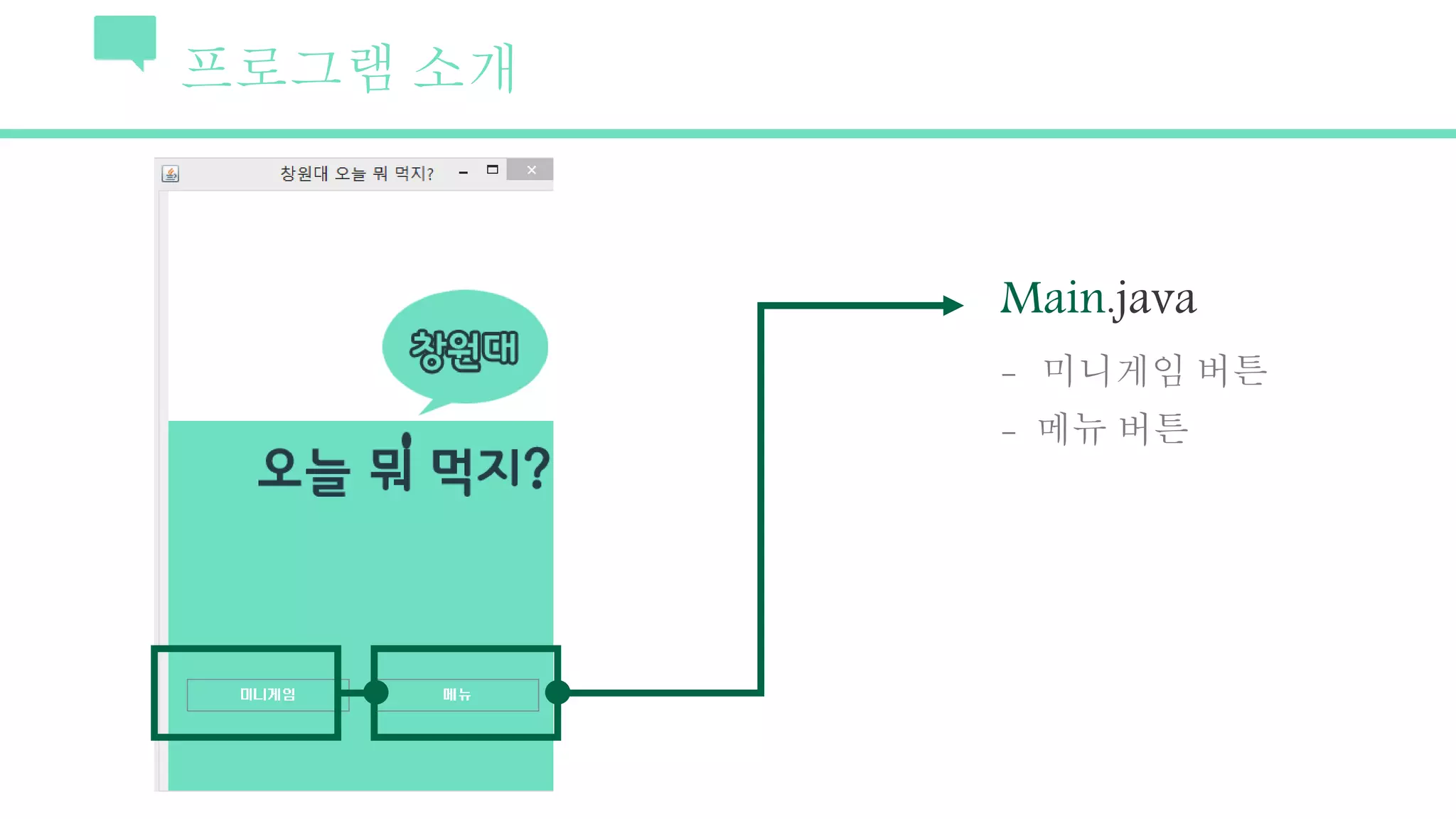 프로그램 소개
Main.java
- 미니게임 버튼
- 메뉴 버튼
 